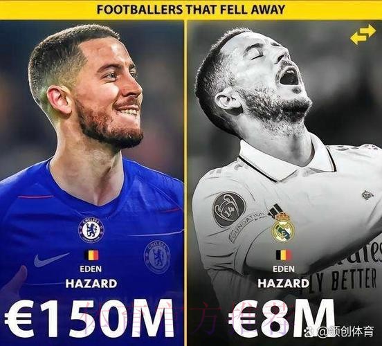 贝尔、阿扎尔等人占据了皇马1.08亿欧薪资空间 贝尔、阿扎尔等人占据了皇马1.08亿欧薪资空间