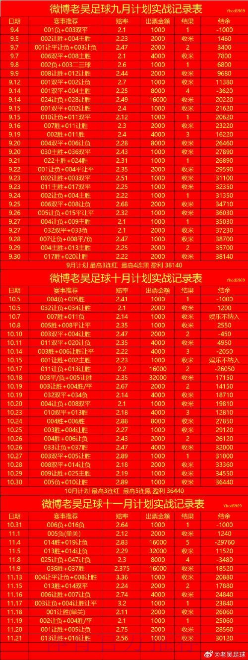 2023世界杯滚球官网入口地址平台解析